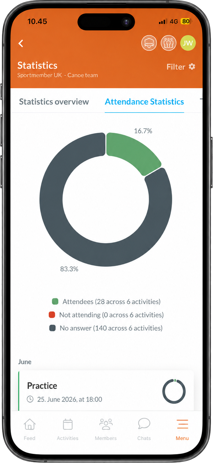 Attendance statistics in the SportMember app – attendees, no-shows and no-reply